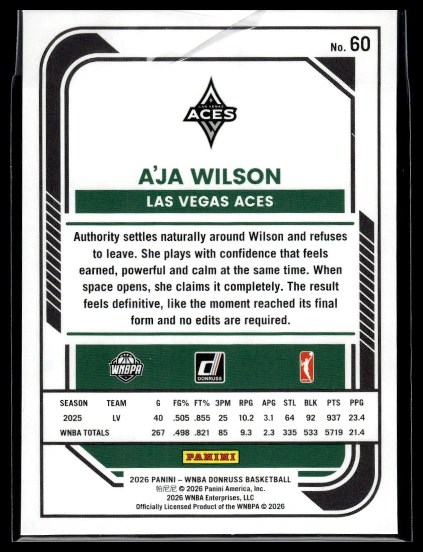 2026 Panini WNBA Donruss A'ja Wilson Silver Holo