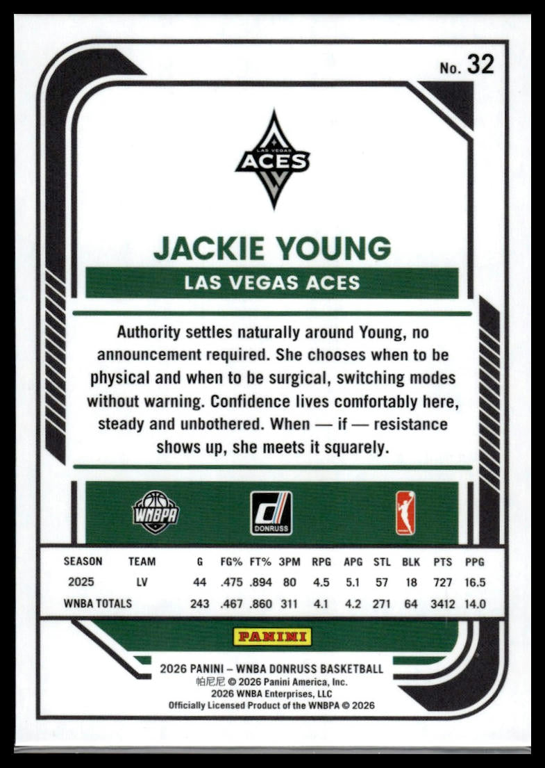 2026 Panini WNBA Donruss Jackie Young Silver Holo
