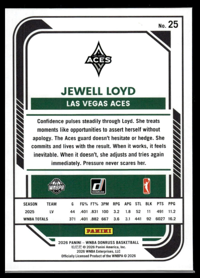 2026 Panini WNBA Donruss Jewell Loyd Silver Holo
