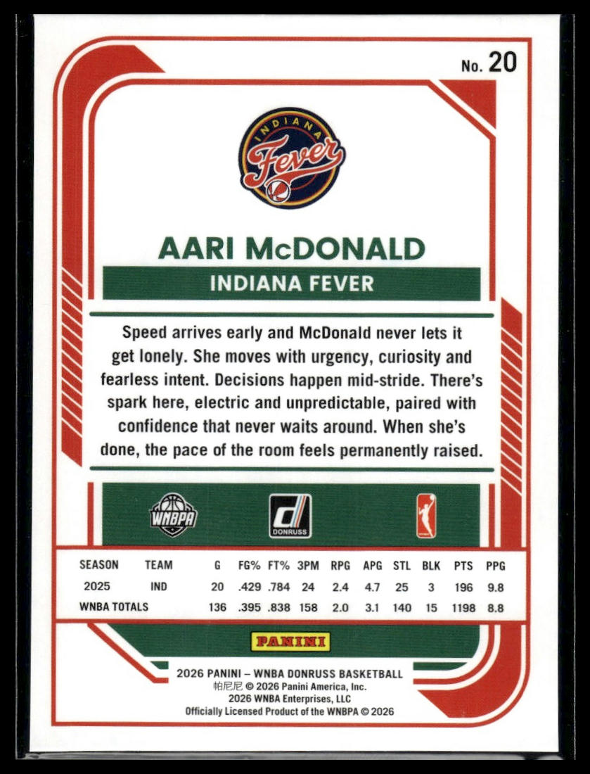 2026 Panini WNBA Donruss Aari McDonald Silver Holo