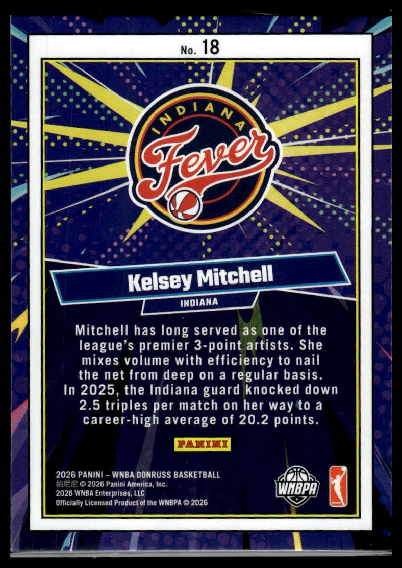 2026 Panini WNBA Donruss Kelsey Mitchell Net Marvels