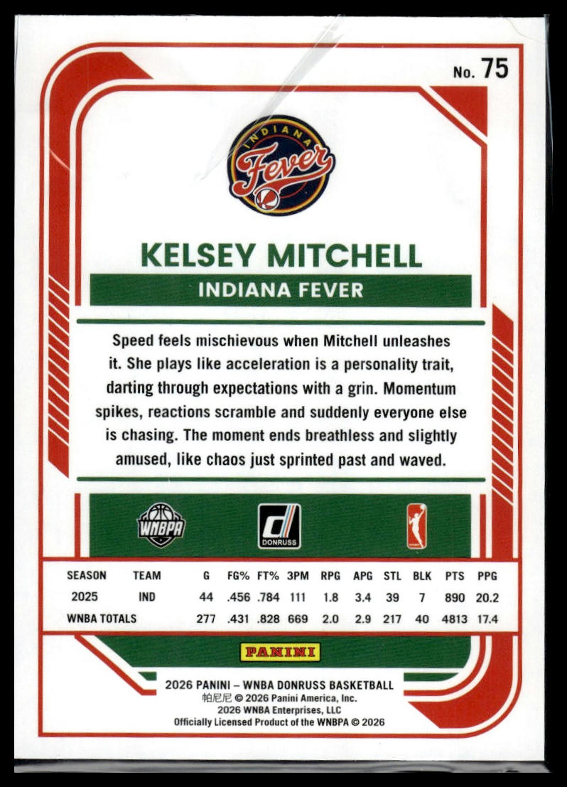 2026 Panini WNBA Donruss Kelsey Mitchell Green Laser #/399