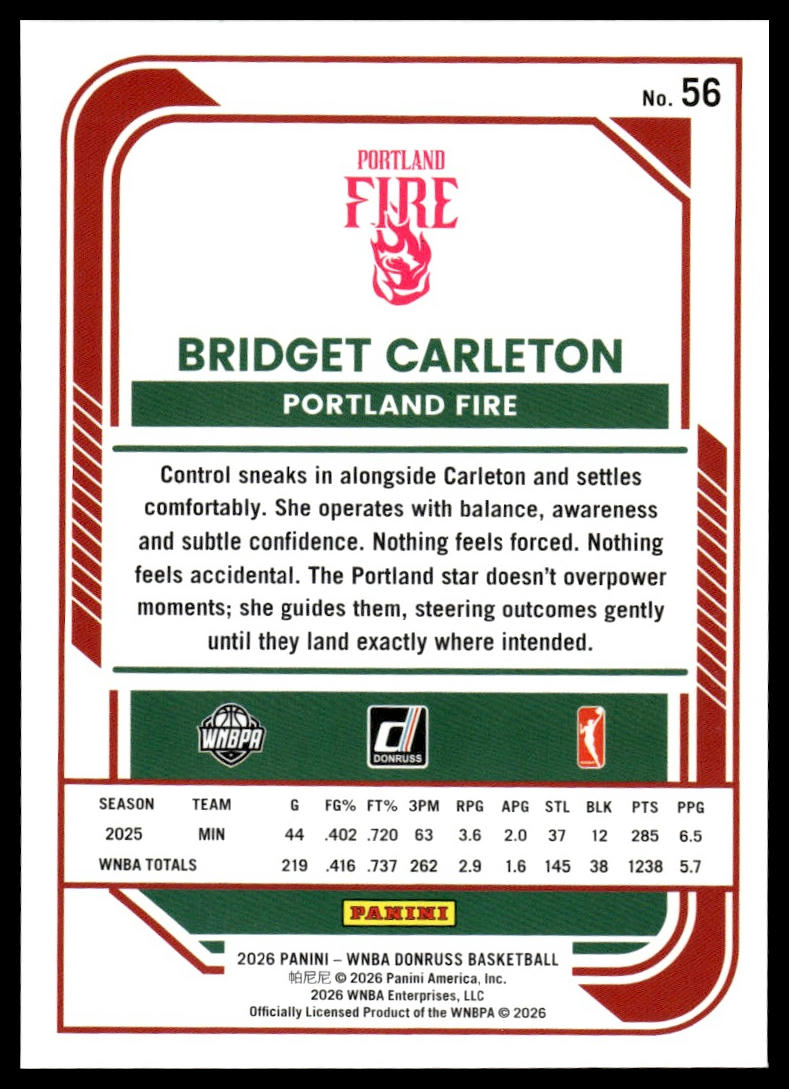 2026 Panini WNBA Donruss Bridget Carleton Silver Holo