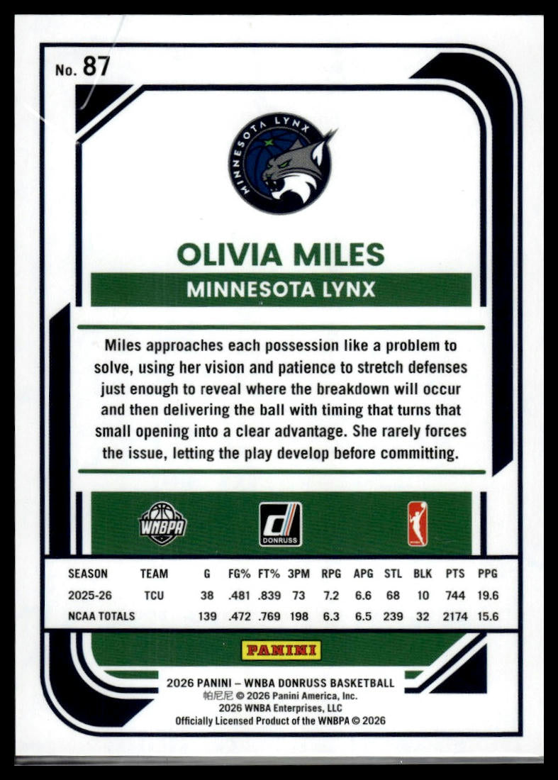 2026 Panini WNBA Donruss Olivia Miles Rated Rookie Green Laser #/399