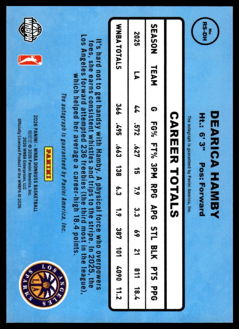 2026 Panini WNBA Donruss Dearica Hamby Throwback Auto