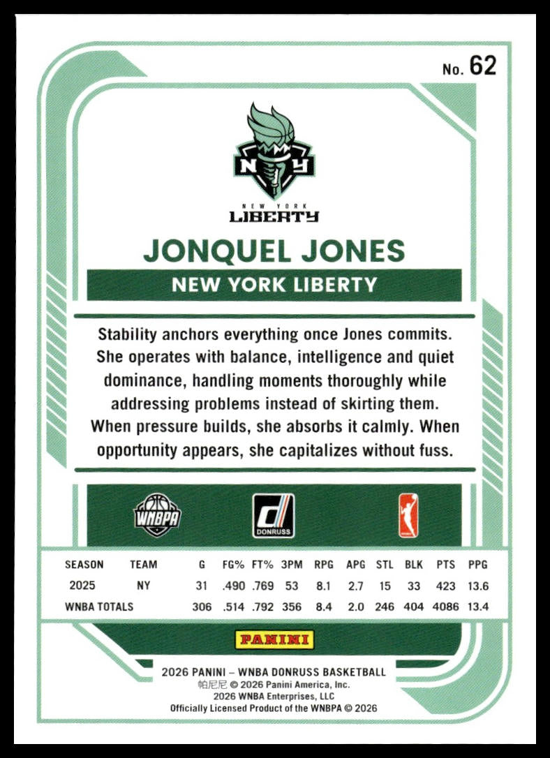 2026 Panini WNBA Donruss Jonquel Jones Silver Holo