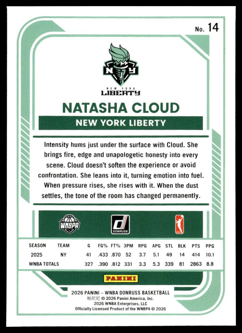 2026 Panini WNBA Donruss Natasha Cloud Silver Holo