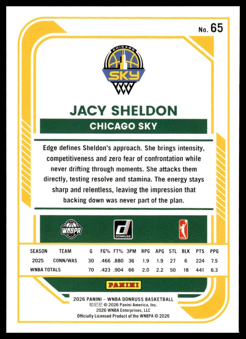 2026 Panini WNBA Donruss Jacy Sheldon Holo