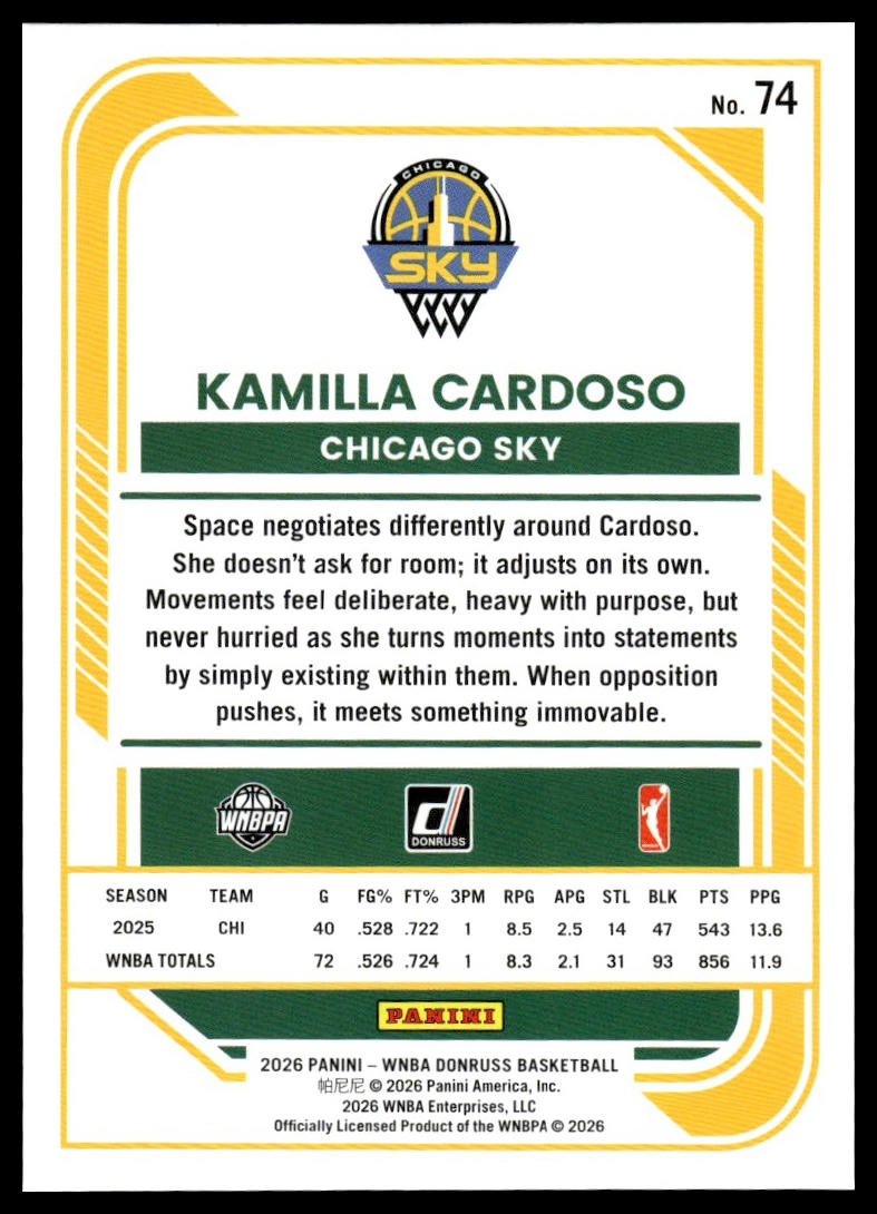 2026 Panini WNBA Donruss Kamilla Cardoso Holo