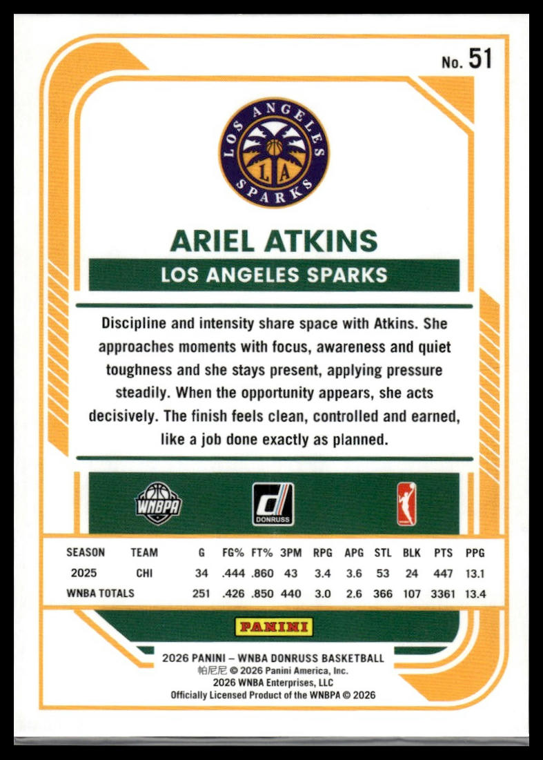 2026 Panini WNBA Donruss Ariel Atkins Holo
