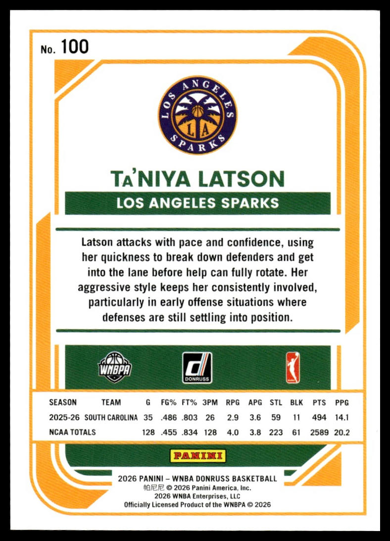 2026 Panini WNBA Donruss Ta'Niya Latson Rookie Pink Laser #/25 - BOOKEND 25/25