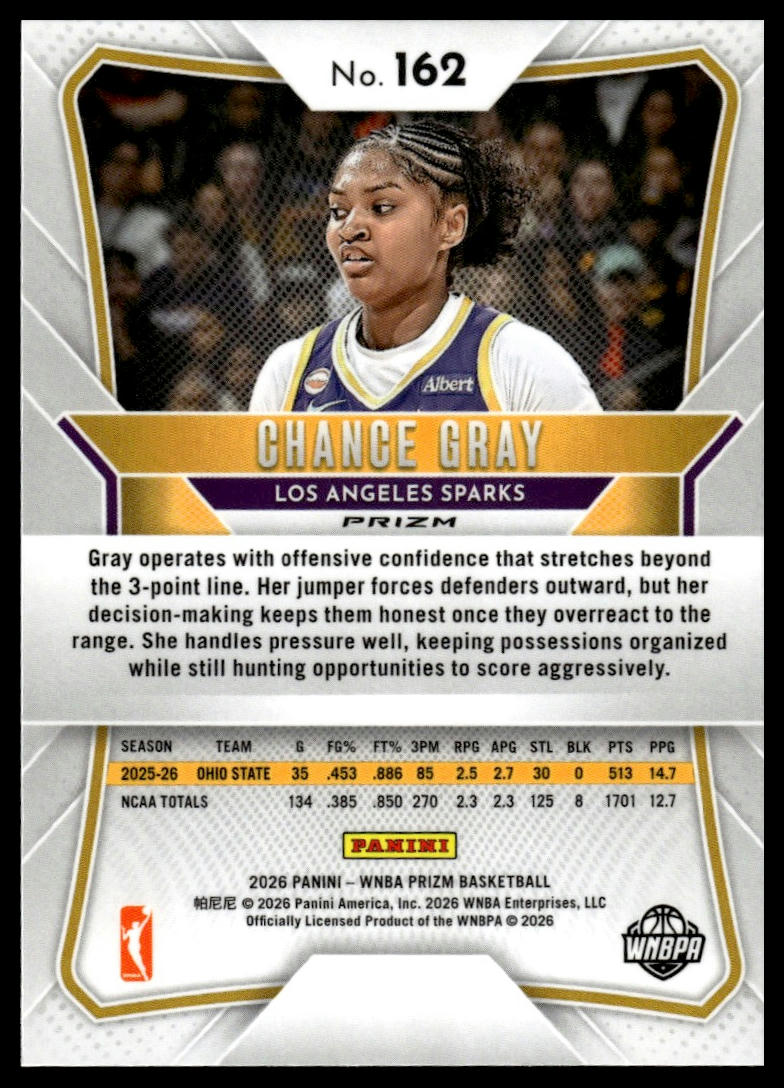 2026 Panini Prizm WNBA Chance Gray Prizms Hyper RC