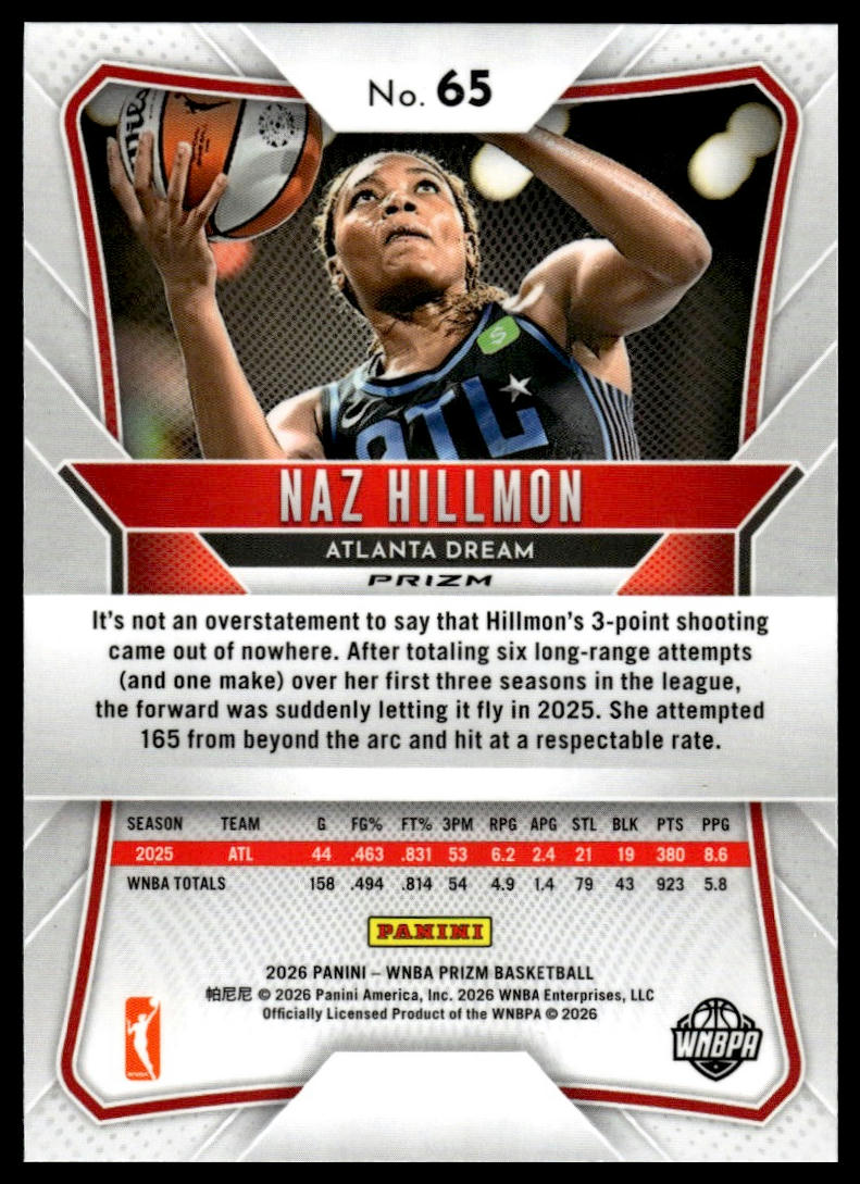 2026 Panini Prizm WNBA Naz Hillmon Prizms Hyper