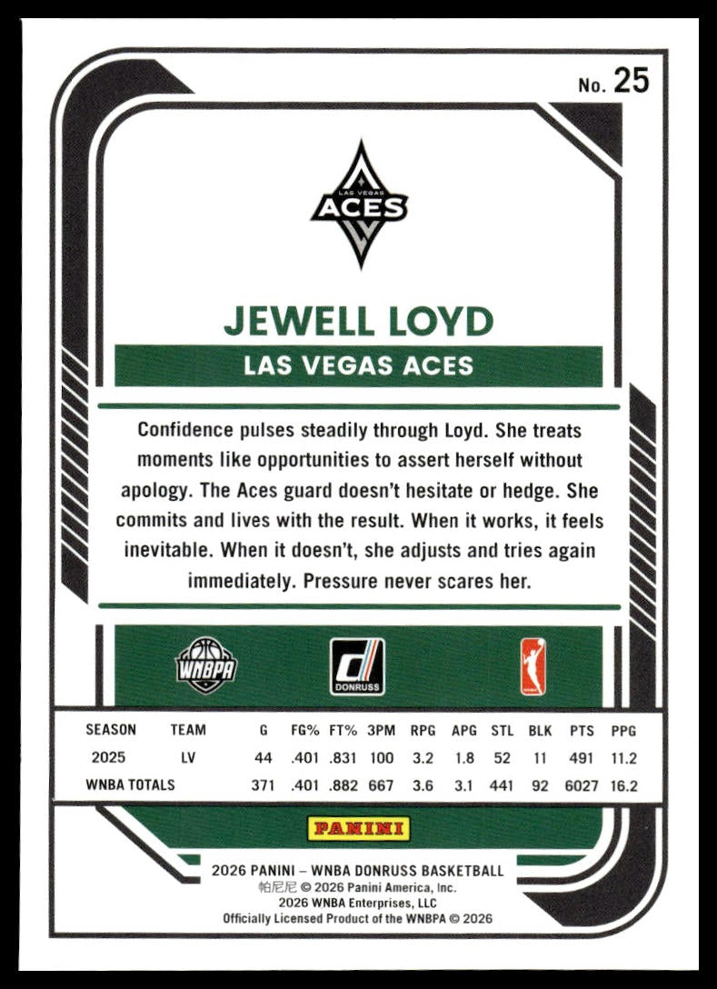 2026 Panini WNBA Donruss Jewell Loyd Silver Holo
