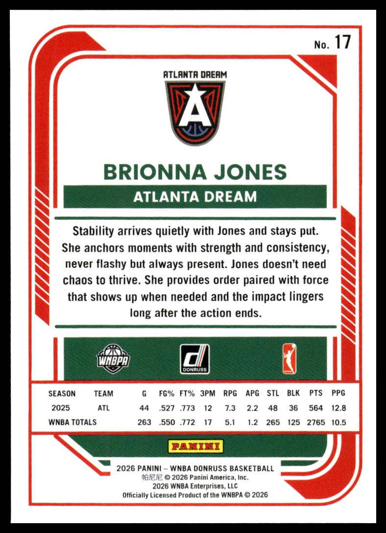 2026 Panini WNBA Donruss Brionna Jones Silver Holo