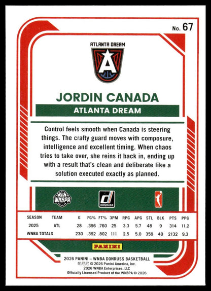 2026 Panini WNBA Donruss Jordin Canada Silver Holo