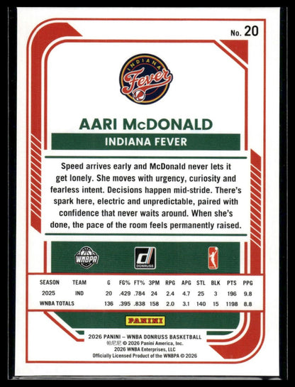 2026 Panini WNBA Donruss Aari McDonald Silver Holo