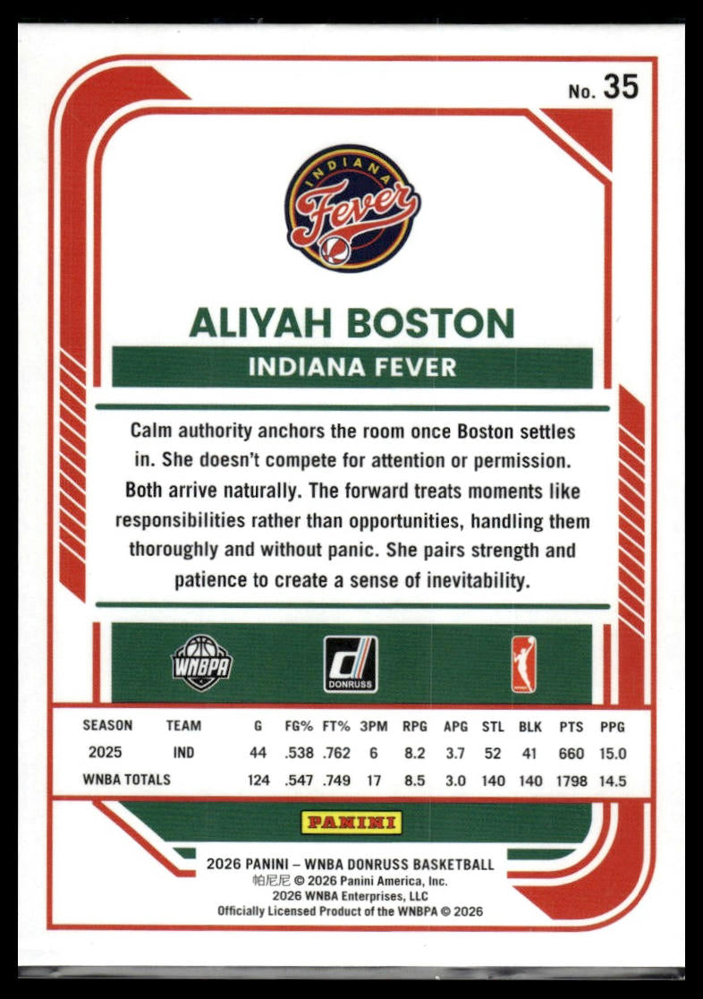 2026 Panini WNBA Donruss Aliyah Boston Silver Holo