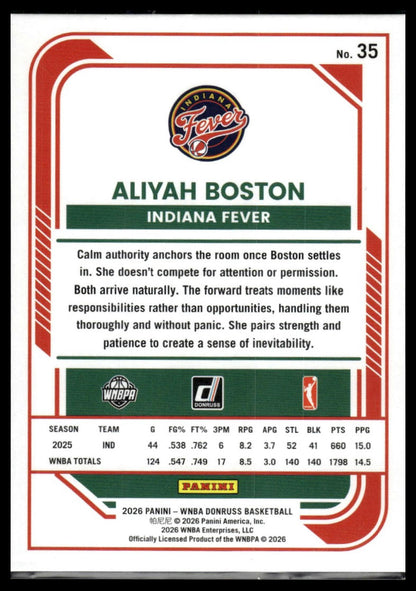 2026 Panini WNBA Donruss Aliyah Boston Silver Holo