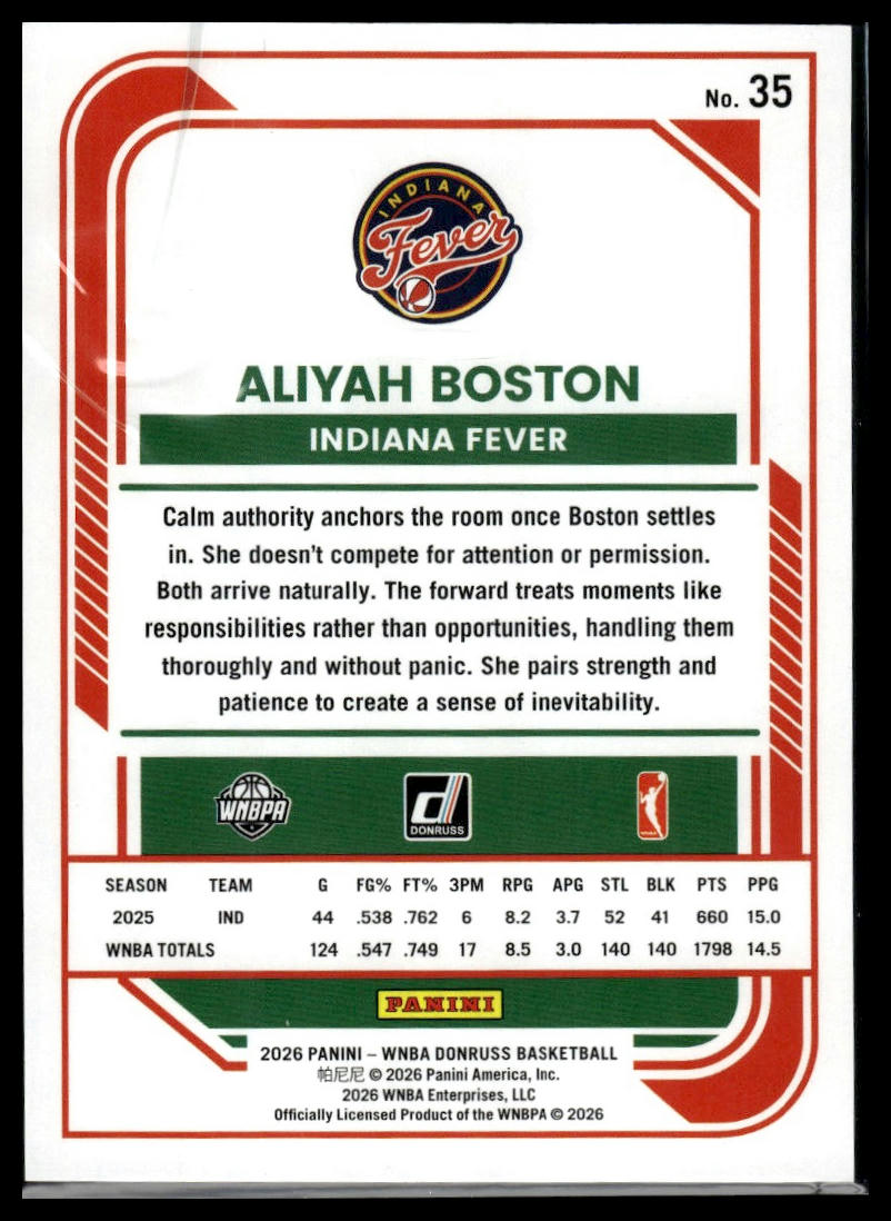 2026 Panini WNBA Donruss Aliyah Boston Green Laser #/399