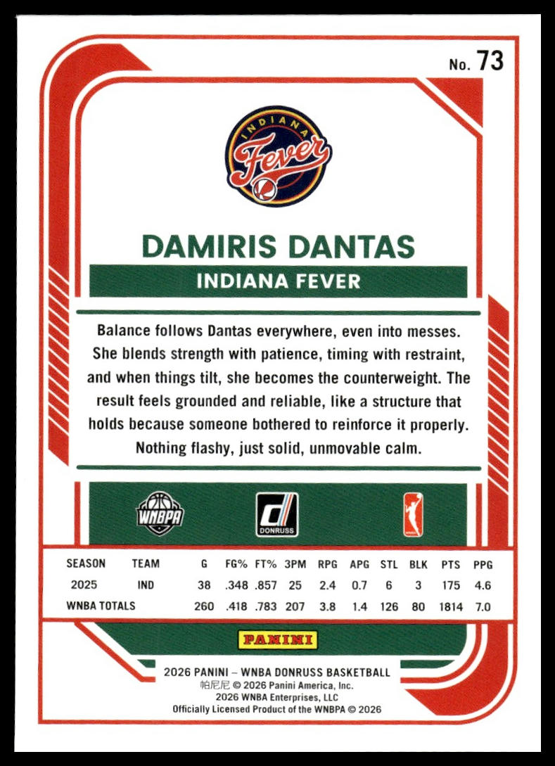 2026 Panini WNBA Donruss Damiris Dantas Silver Holo