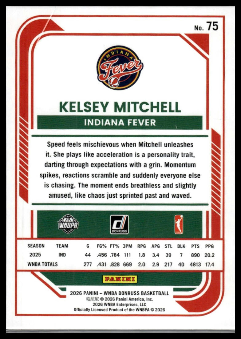 2026 Panini WNBA Donruss Kelsey Mitchell Silver Holo