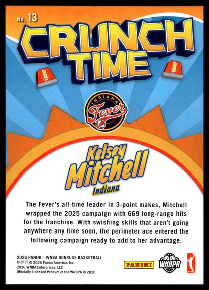 2026 Panini WNBA Donruss Kelsey Mitchell Diamond Crunch Time
