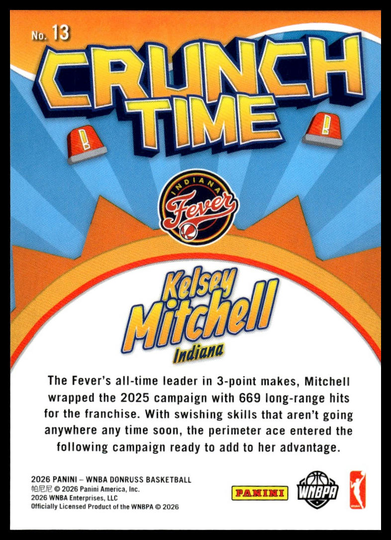 2026 Panini WNBA Donruss Kelsey Mitchell Diamond Crunch Time