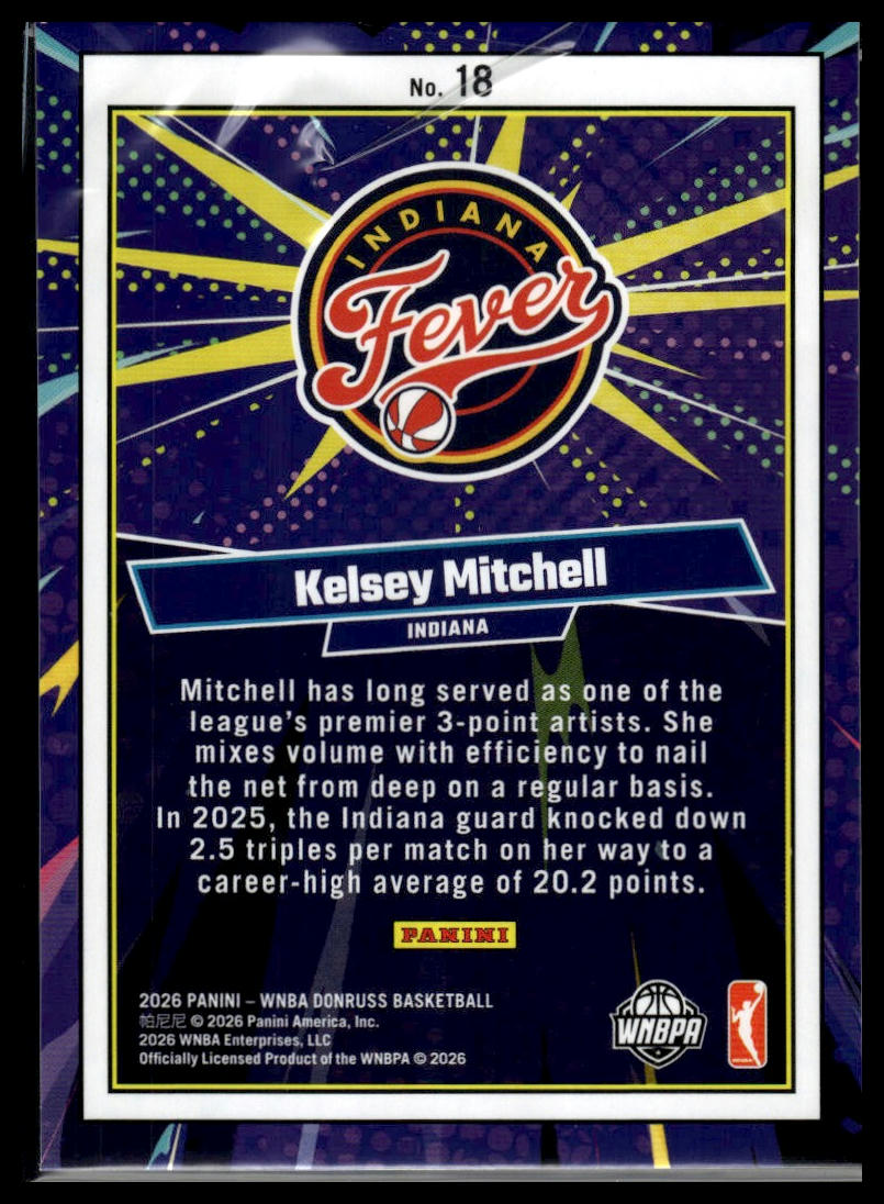 2026 Panini WNBA Donruss Kelsey Mitchell Diamond Net Marvels