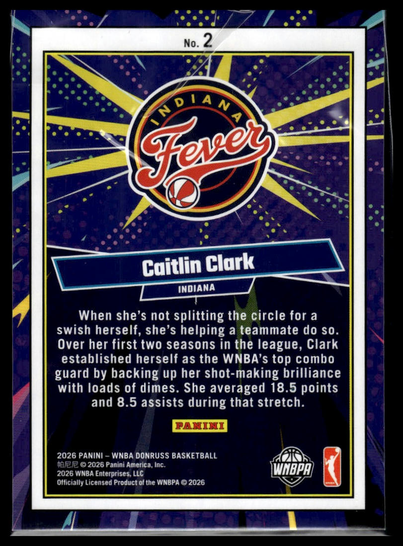 2026 Panini WNBA Donruss Caitlin Clark Diamond Net Marvels