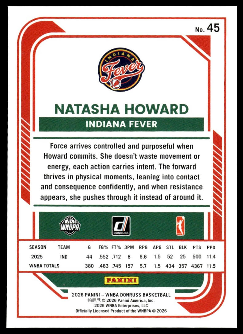 2026 Panini WNBA Donruss Natasha Howard Silver Holo
