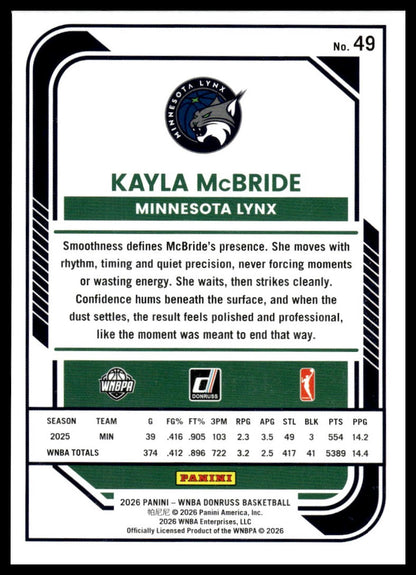 2026 Panini WNBA Donruss Kayla McBride Silver Holo