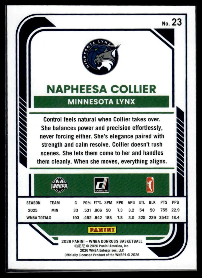 2026 Panini WNBA Donruss Napheesa Collier Teal Laser #/199