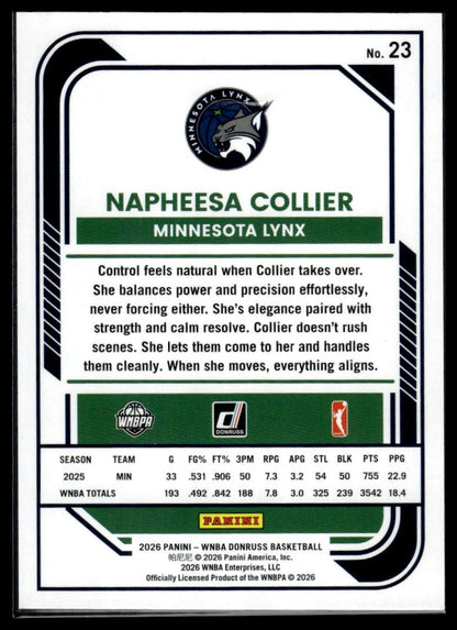 2026 Panini WNBA Donruss Napheesa Collier Teal Laser #/199