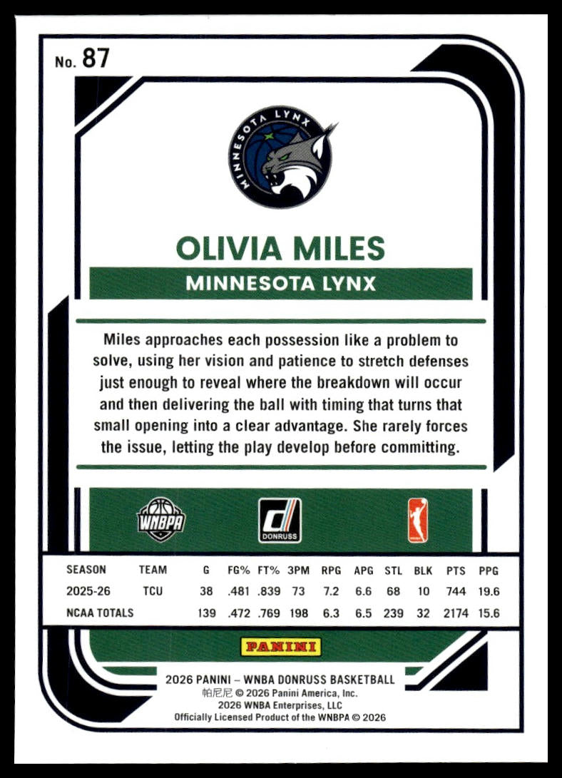 2026 Panini WNBA Donruss Olivia Miles Silver Holo