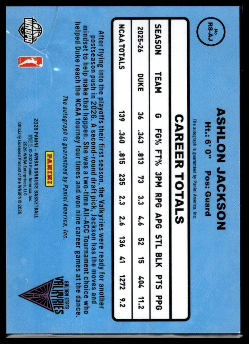 2026 Panini WNBA Donruss Ashlon Jackson Throwback Auto