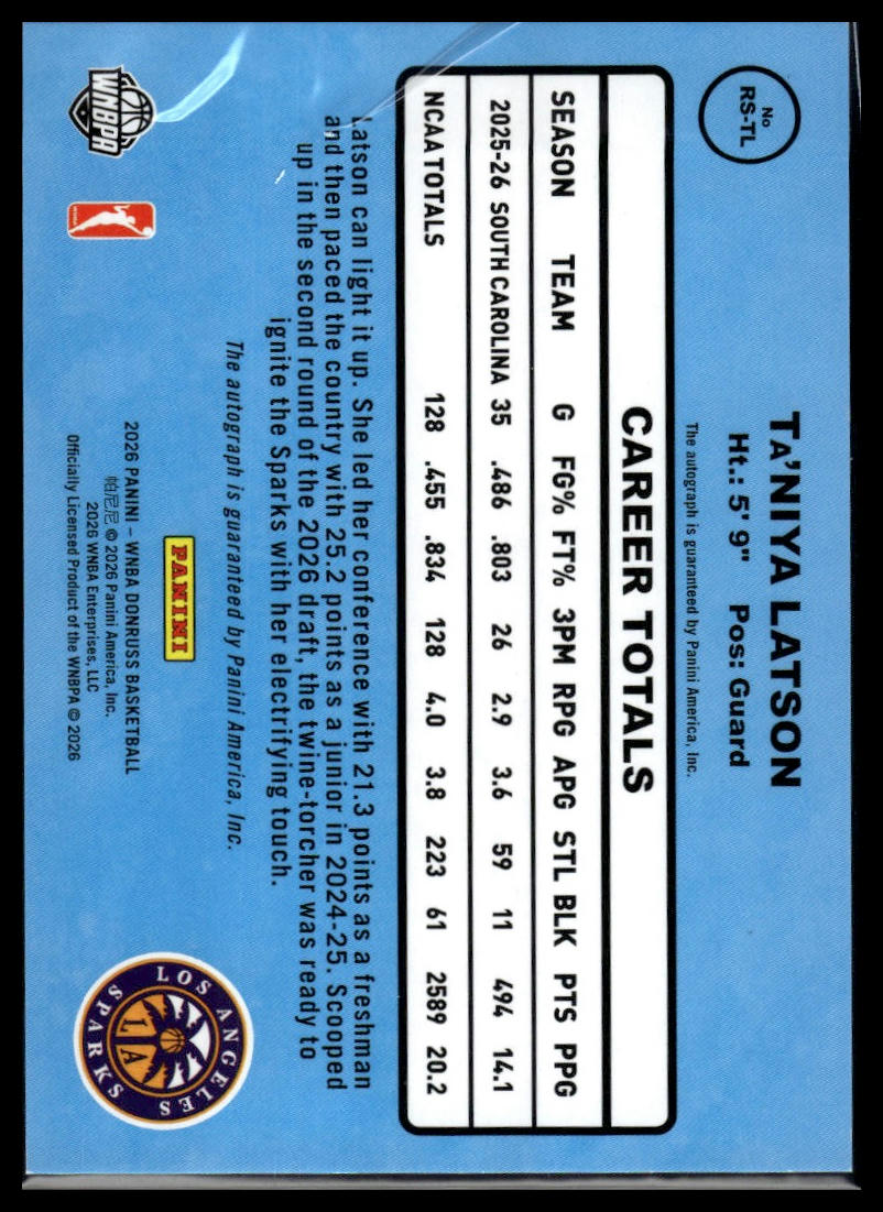 2026 Panini WNBA Donruss Ta'Niya Latson Throwback Rated Rookie Auto #/99