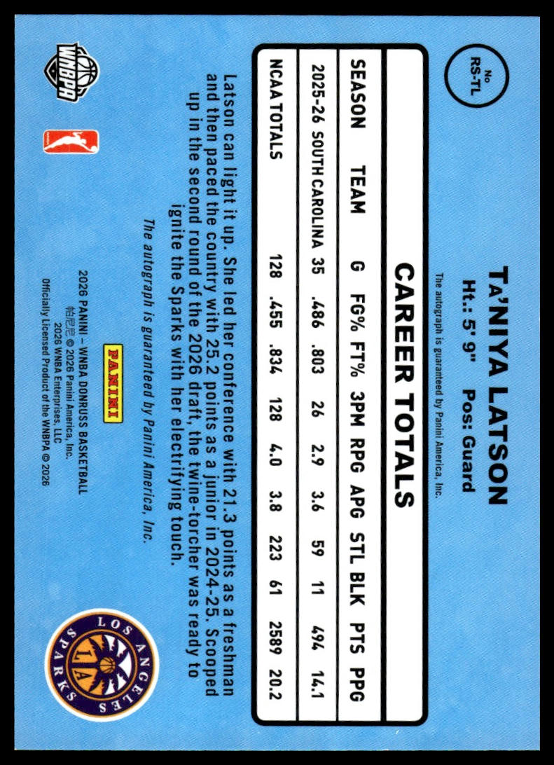 2026 Panini WNBA Donruss Ta'Niya Latson Throwback Rated Rookie Auto #/99