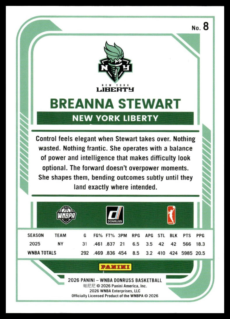 2026 Panini WNBA Donruss Breanna Stewart Red Laser #/185