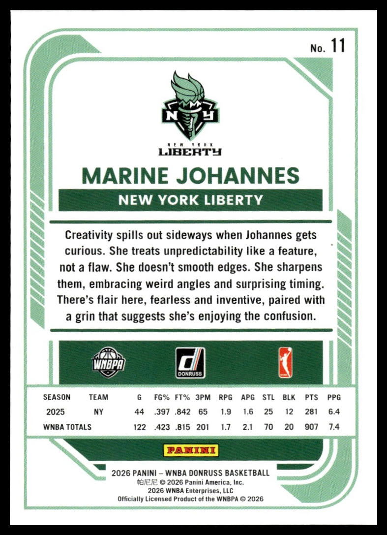 2026 Panini WNBA Donruss Marine Johannes Silver Holo