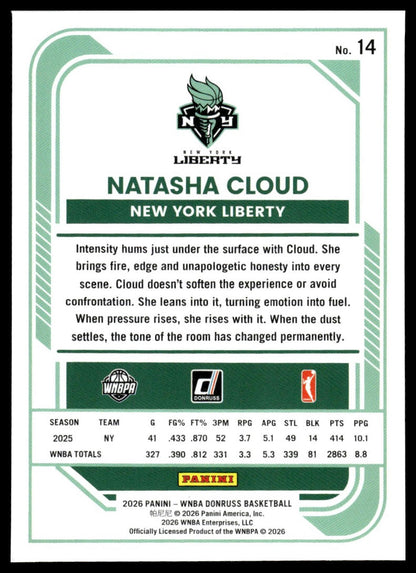 2026 Panini WNBA Donruss Natasha Cloud Silver Holo