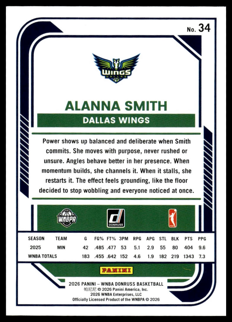 2026 Panini WNBA Donruss Alanna Smith Orange Laser #/299