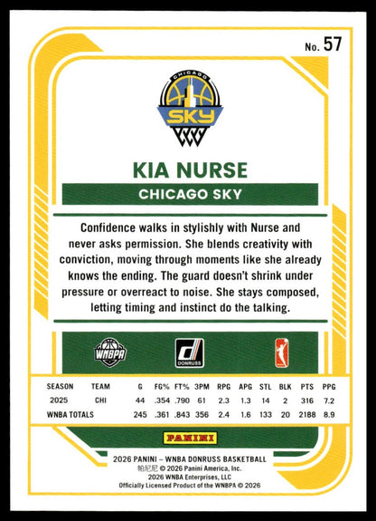 2026 Panini WNBA Donruss Kia Nurse Blue Laser #/49