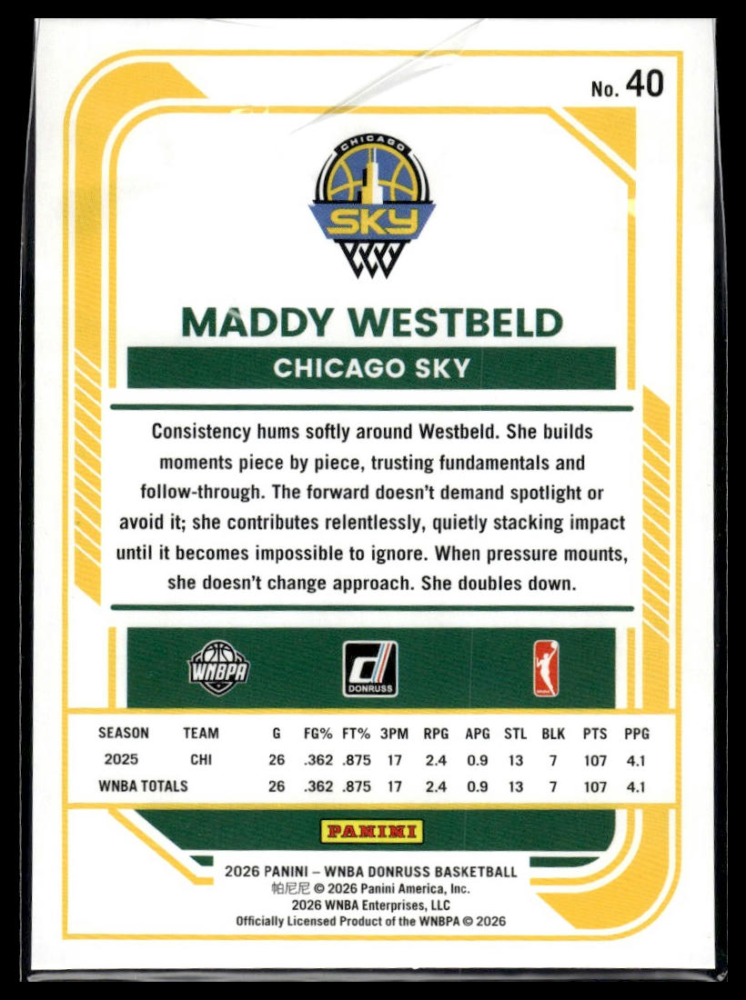 2026 Panini WNBA Donruss Maddy Westbeld Holo