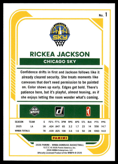 2026 Panini WNBA Donruss Rickea Jackson Orange Laser #/299