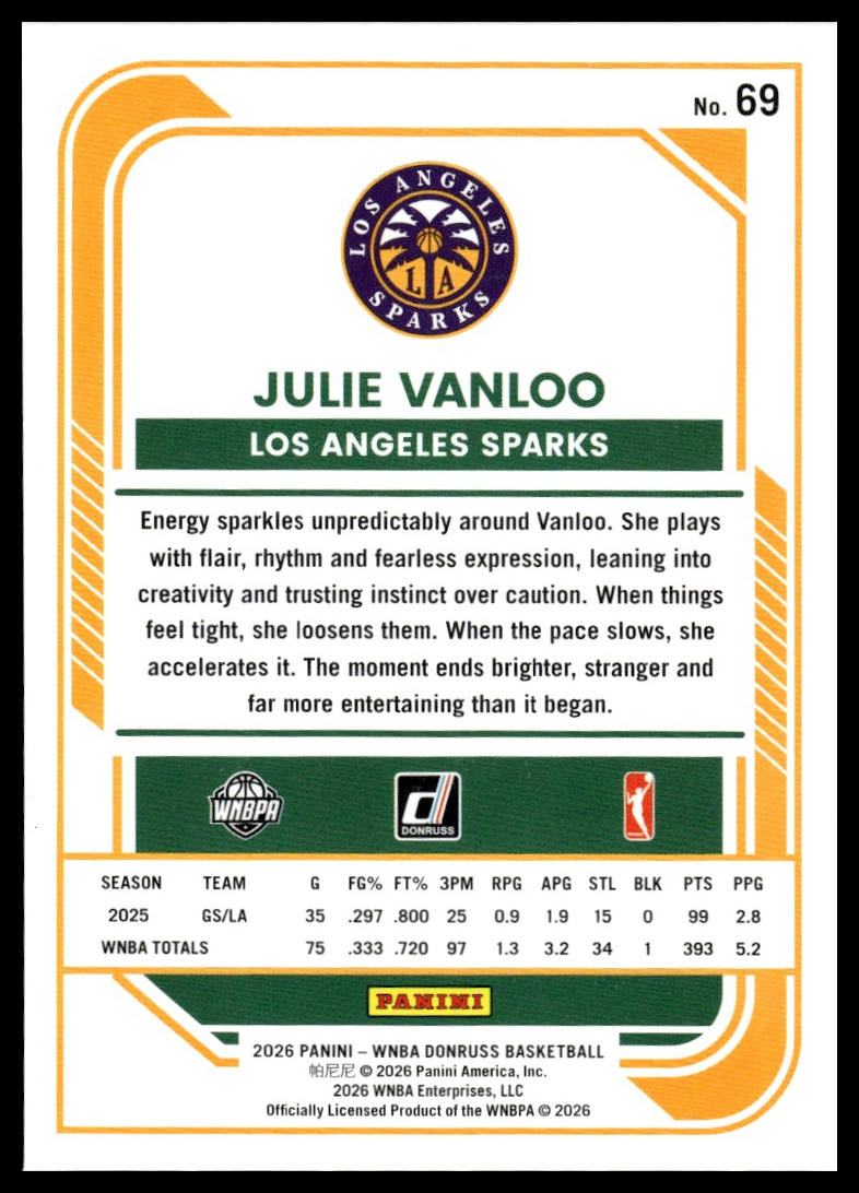 2026 Panini WNBA Donruss Julie Vanloo Holo