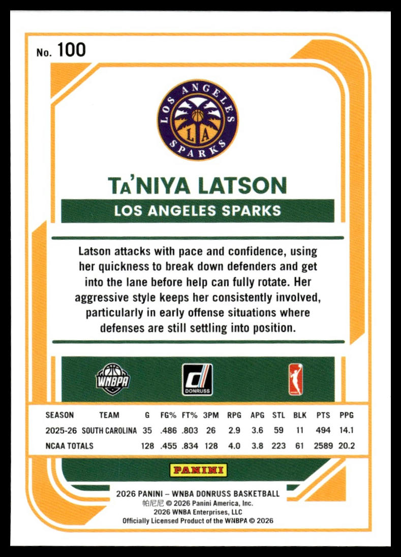 2026 Panini WNBA Donruss Ta'Niya Latson Holo Rated Rookie