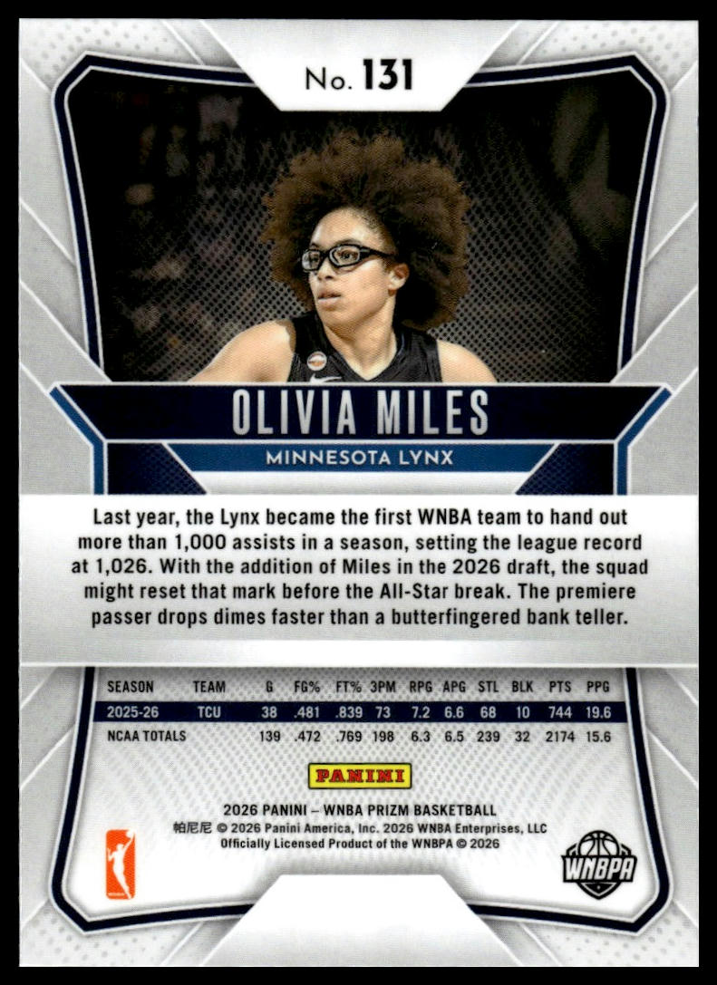 2026 Panini Prizm WNBA Olivia Miles Prizm RC #131