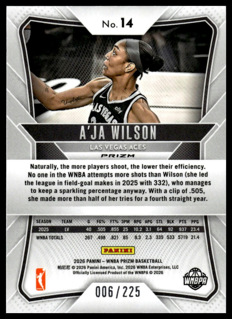 2026 Panini Prizm WNBA A'ja Wilson Lime Green Prizms #/225