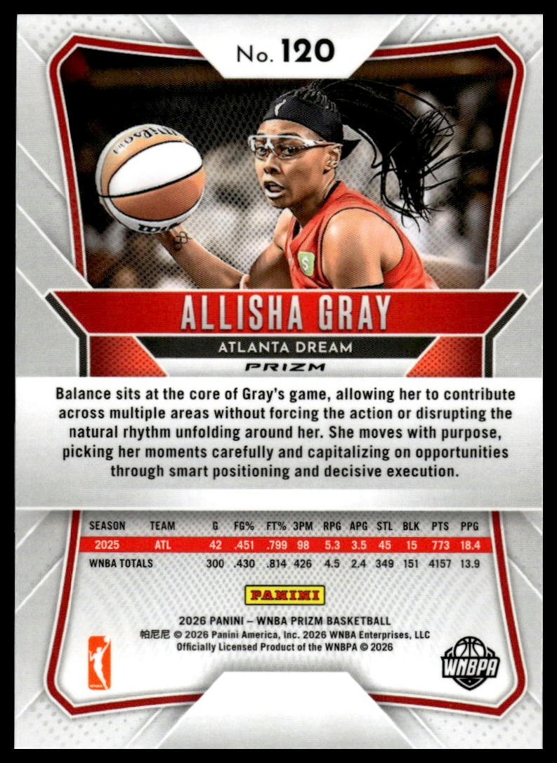 2026 Panini Prizm WNBA Allisha Gray Prizms Hyper